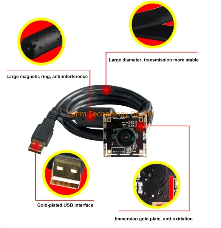 Ar0331 Chip 3MP HD Camera Module|H. 264 Wide Dynamic Backlight Surveillance Camera Module