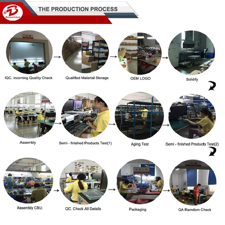 Banovision 5MP Waterproof CCTV Security Digital Surveillance Home Network IP Camera with Motorized Lens From CCTV Camera Supplier
