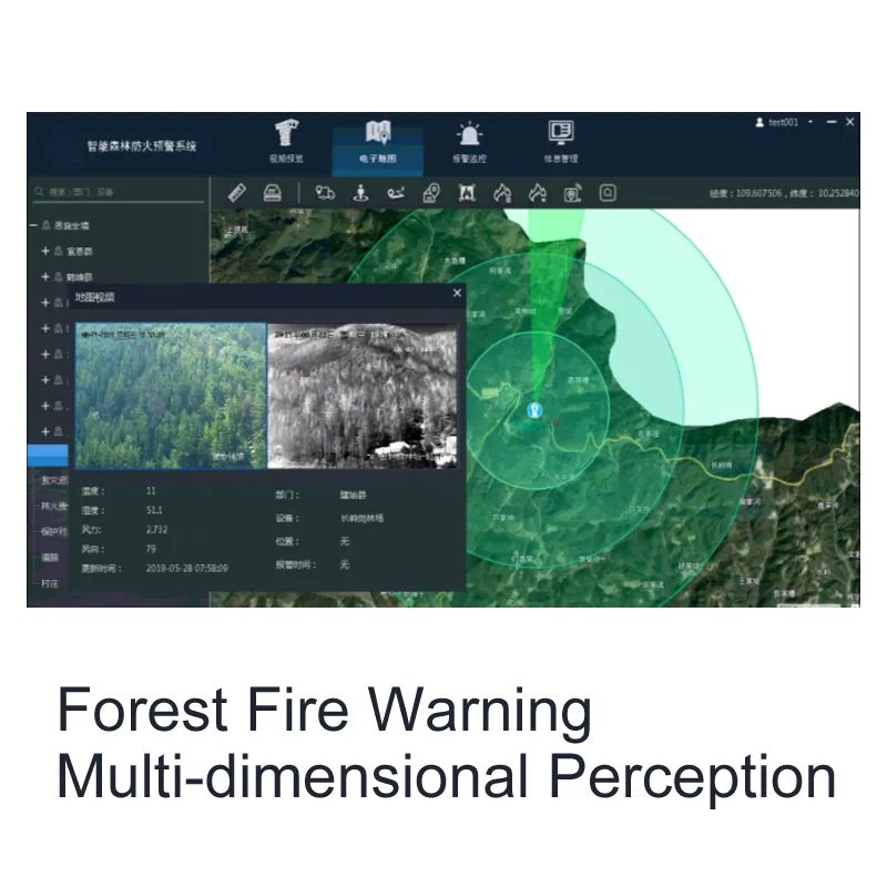 Coal Mine Long Range Fire Pre-Warning 2-Fov IR Thermal Camera
