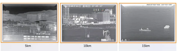 Coal Mine Long Range Fire Pre-Warning 2-Fov IR Thermal Camera