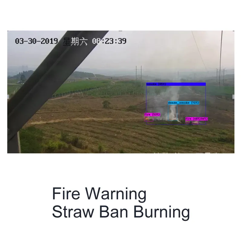 Coal Mine Long Range Fire Pre-Warning 2-Fov IR Thermal Camera