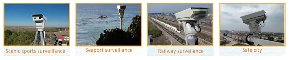 Coal Mine Long Range Fire Pre-Warning 2-Fov IR Thermal Camera