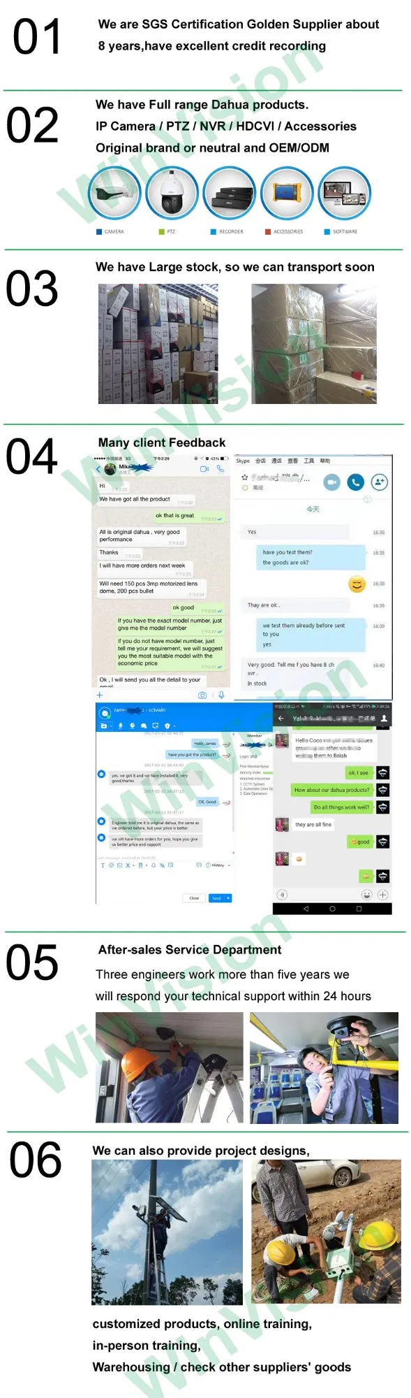 Dahua H. 264 Compression 1.3MP IR Eyeball Network IP Camera Ipc-Hdw1120s