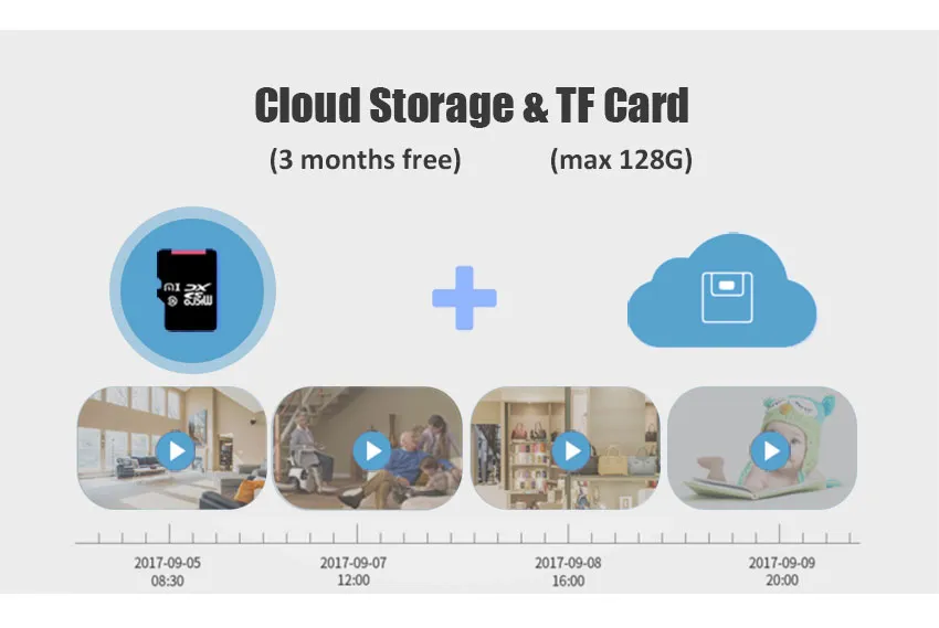 Facial Recognition Surveillance HD IP Night Vision Infrared Camera