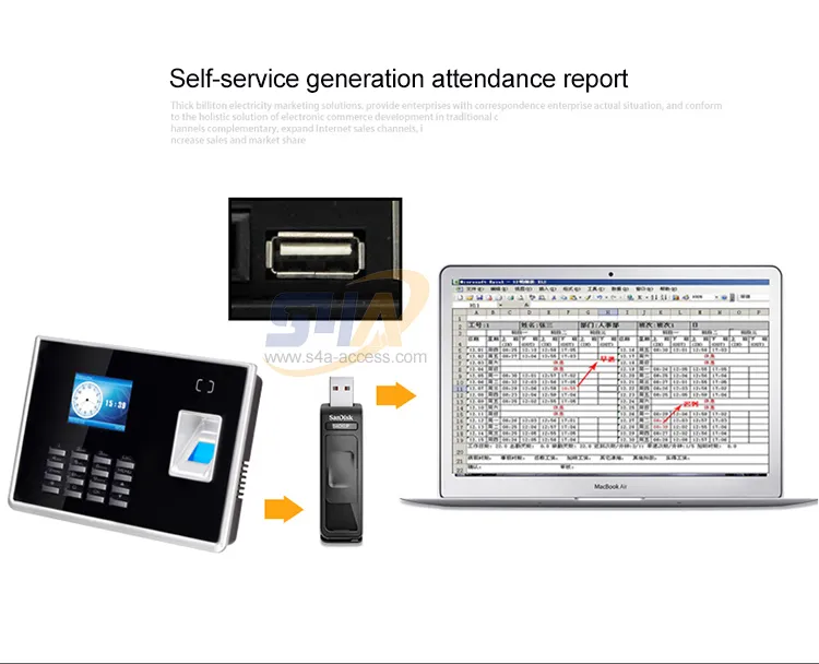 Fingerprint Time Attendance Machine System Without Queuing for Access Control