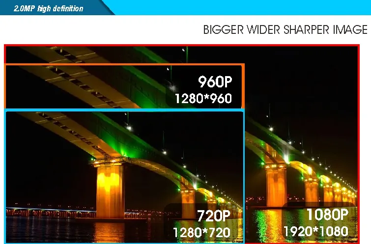 Full Color Visible Light Automatic Tracking Function Warning PTZ Camera