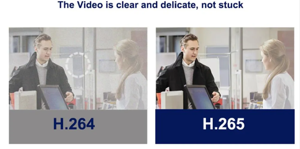 H. 265 3MP P2p Internet Infrared IP Bullet Camera From Wardmay Ltd