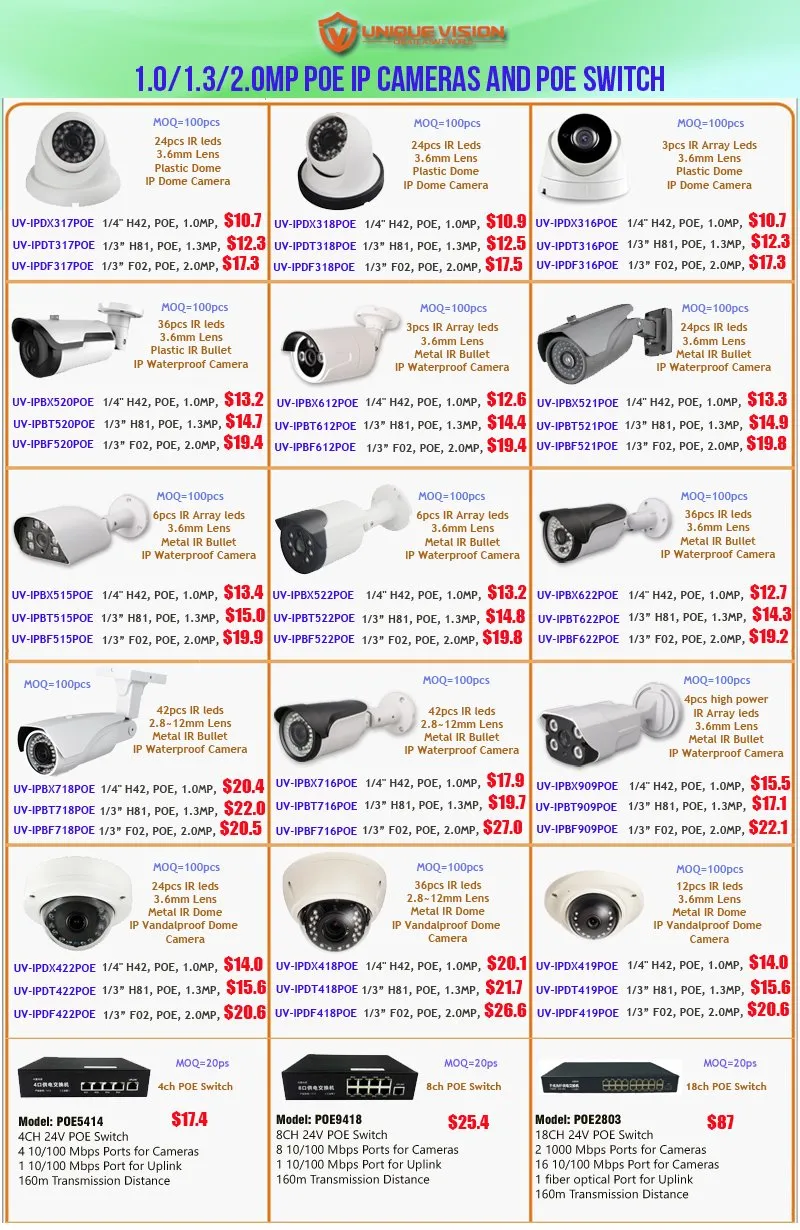 H. 265 5.0MP IP Bullet Camera