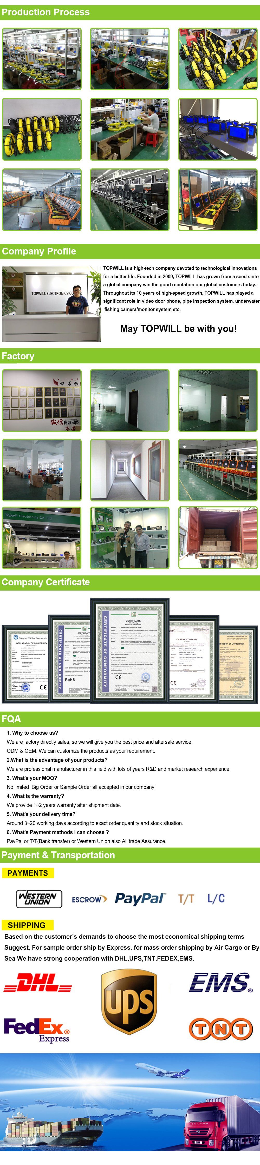 HD 1080P 50mm Lens Pipeline/Pipe Drain Wall Clean Inspection Endoscope Camera with 24PCS LED