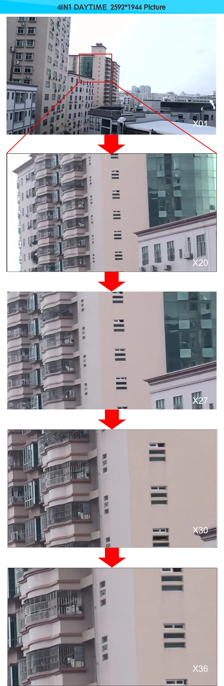 HD 5MP IR 60m Auto Tracking High Speed Dome PTZ Camera