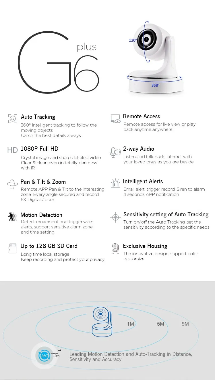 Home Security HD Pan Tilt Motion Detection WiFi IP camera