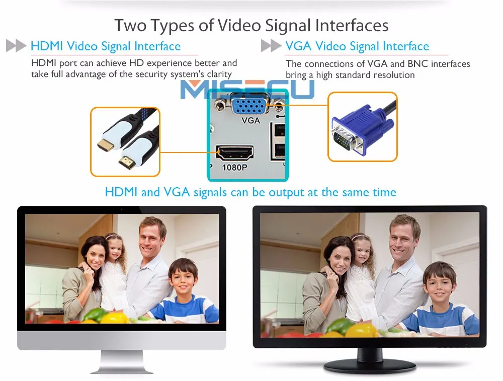Home Waterproof Security Camera CCTV Complete Kit Systems