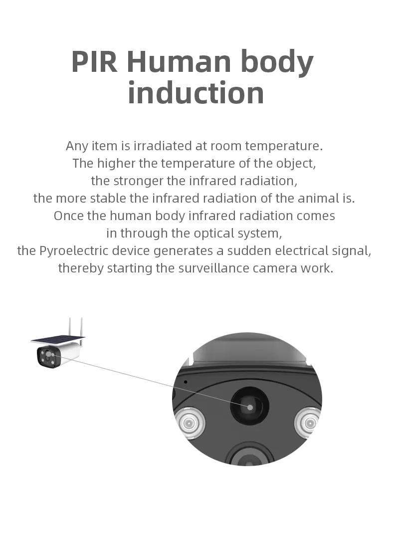 Hot Sale 2MP Solar WiFi CCTV Camera 4 Lights Outdoor Security Camera Surveillance Solar SIM Card Camera for I-Cam APP IP Camera