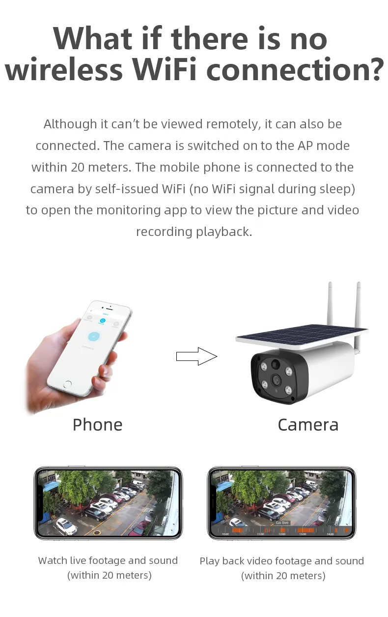 Hot Sale 2MP Solar WiFi CCTV Camera 4 Lights Outdoor Security Camera Surveillance Solar SIM Card Camera for I-Cam APP IP Camera
