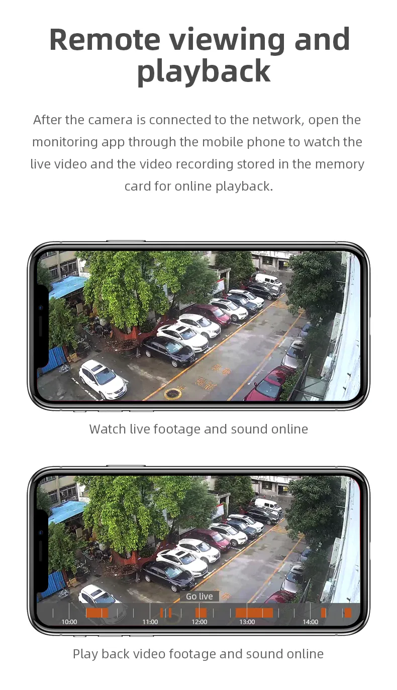Hot Sale 2MP Solar WiFi CCTV Camera 4 Lights Outdoor Security Camera Surveillance Solar SIM Card Camera for I-Cam APP IP Camera