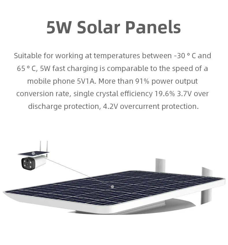 Hot Sale 2MP Solar WiFi CCTV Camera 4 Lights Outdoor Security Camera Surveillance Solar SIM Card Camera for I-Cam APP IP Camera