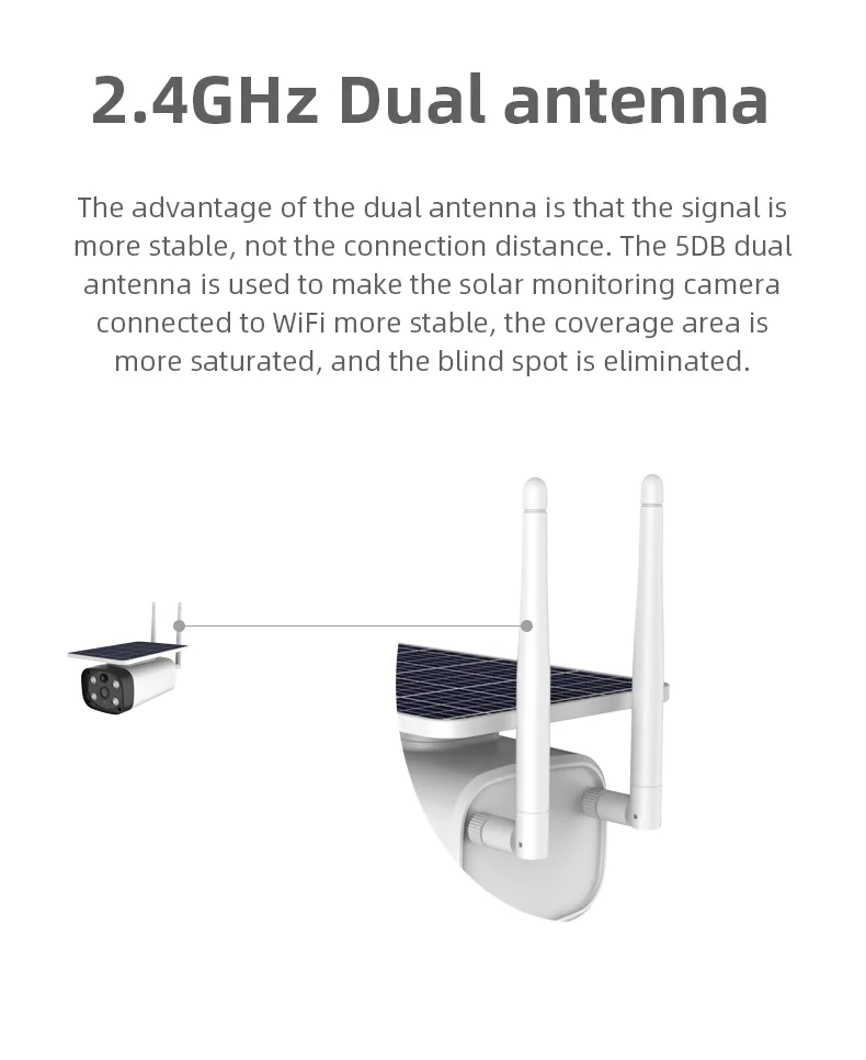 Hot Sale 2MP Solar WiFi CCTV Camera 4 Lights Outdoor Security Camera Surveillance Solar SIM Card Camera for I-Cam APP IP Camera