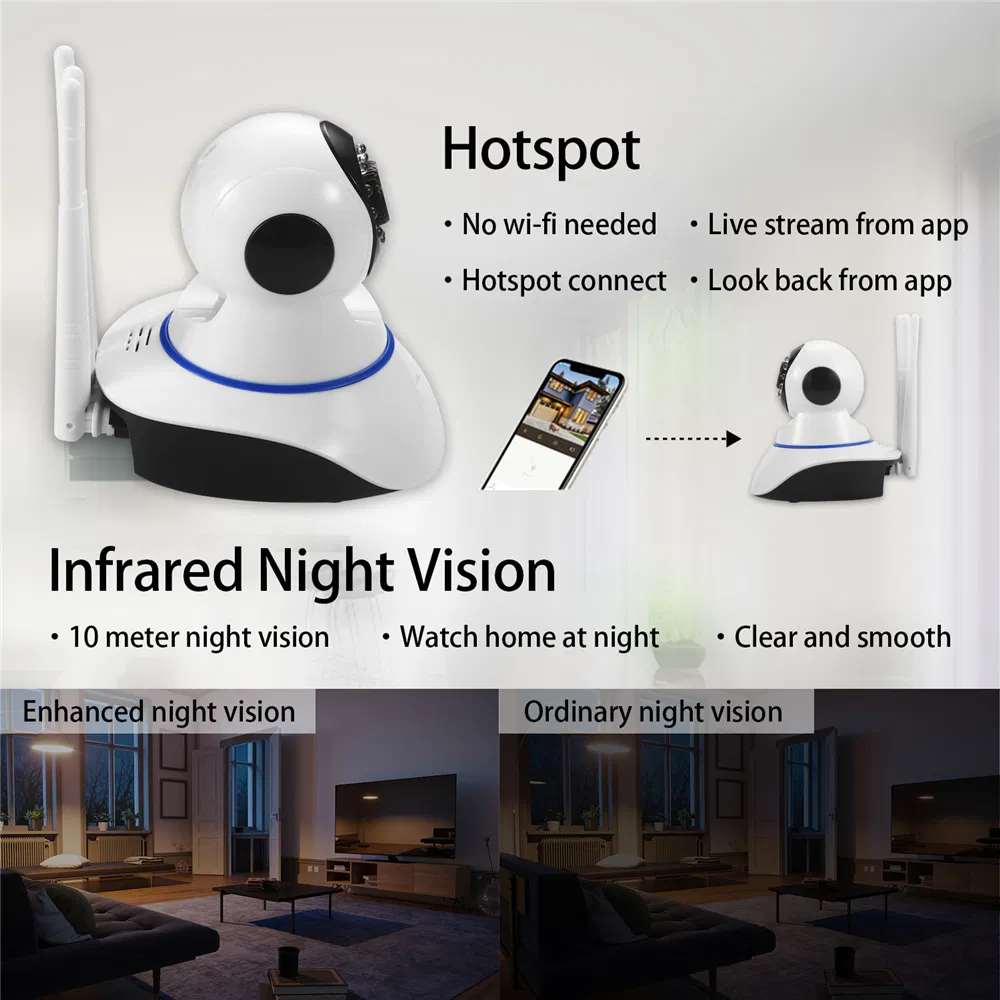 I100 HD Security Camera WiFi Smart Camera
