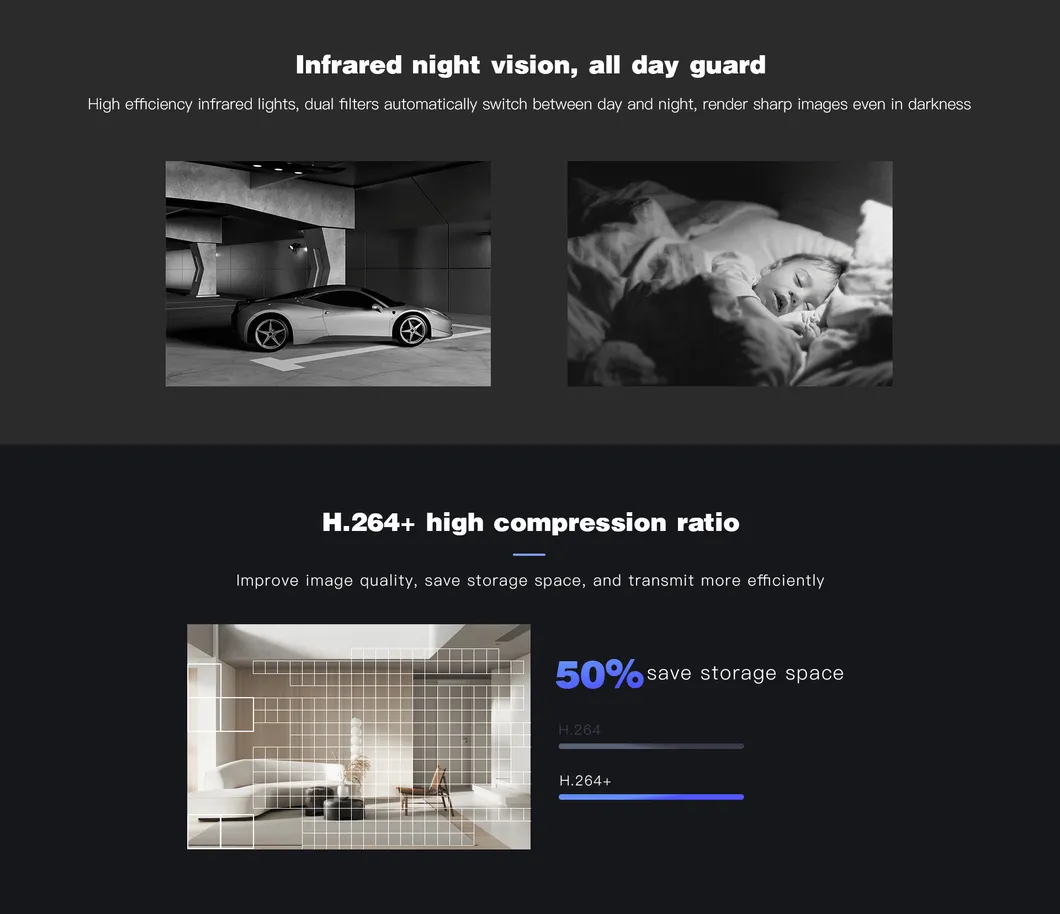 IP66 Waterproof Low Consumption Home Security Battery Cameras