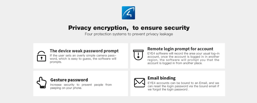 IP66 Waterproof Low Consumption Home Security Battery Cameras