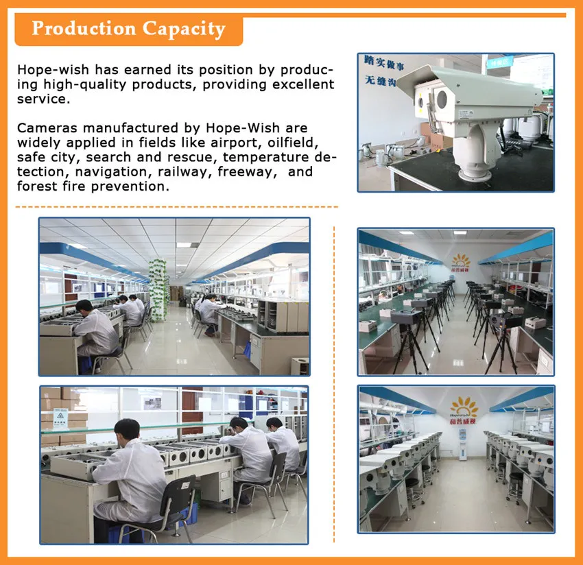 Long Range Security Camera HD Dual Lens Vox Sensor Thermal Camera