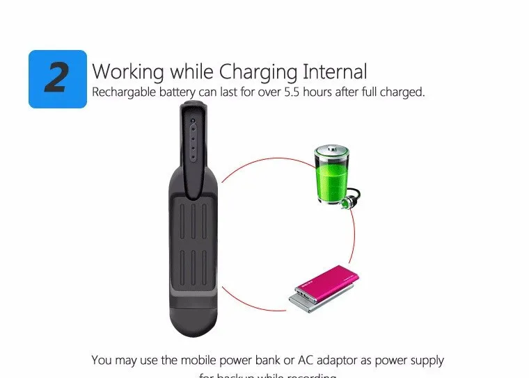 Mini Size Portable T189 DV Camera HD 1080P 720p Micro Camera Video Recorder Digital DVR Camcorder