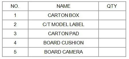 Miniature Camera High Speed HD ATM Camera