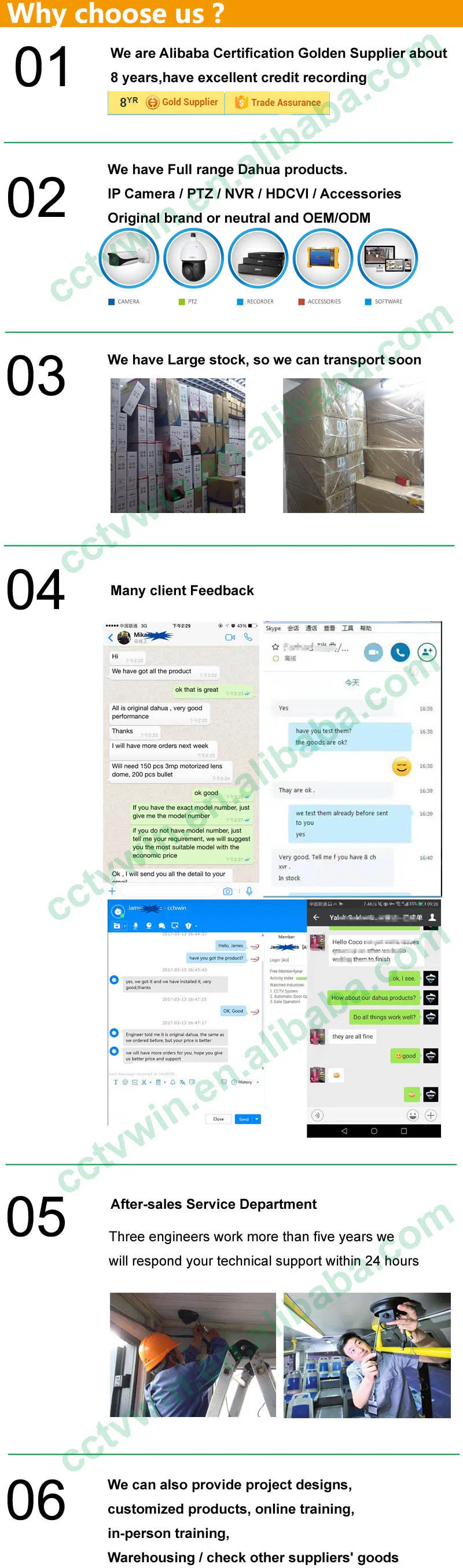 Mobile DVR Dahua DVR0404me-Sc 4CH 3G WiFi GPS User Manual 1080P Full HD Vehicle Blackbox DVR