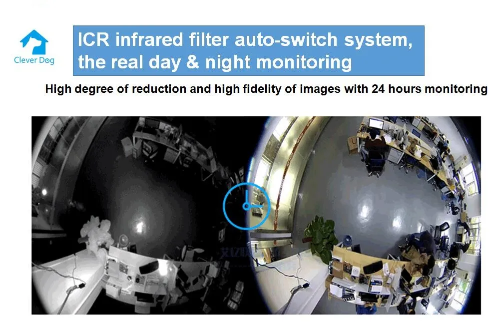 Panoramic Camera Clever Dog 960p WiFi Mini CCTV 1.3MP HD Digital Baby IP Wireless Camera