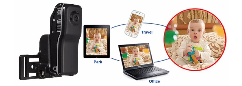 Portable MD81 Mini WiFi/IP Wireless Cam Remote Surveillance DV Security Micro Camera