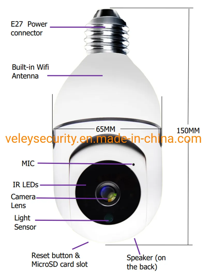 Promotion 2inch E27 Lamp Bulb Camera CCTV Bulb CCTV Camera Dual Light USD21 Tuya APP