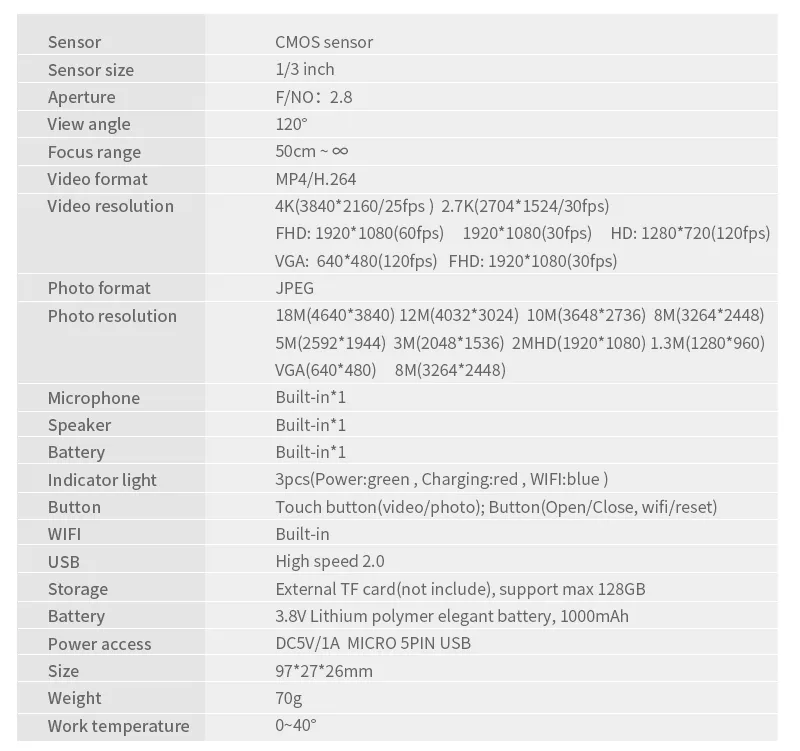 Remotehand Free Head Action 4K Mini DV Camera Consumer Camcorders with Earphone WiFi