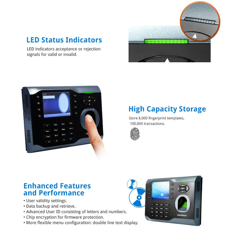 Rmarkable User Experience 3.5 Inch TFT-LCD Screen Iclock 880 Fingerprint Access Control