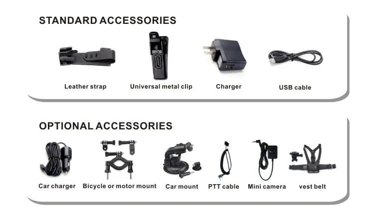 Security IP CCTV Body Camera Support One-Button-Recording