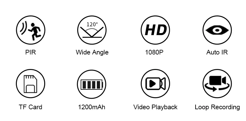 Security PIR Camera 1080P HD DV for Home Sports Car Video Recorder Camcorder