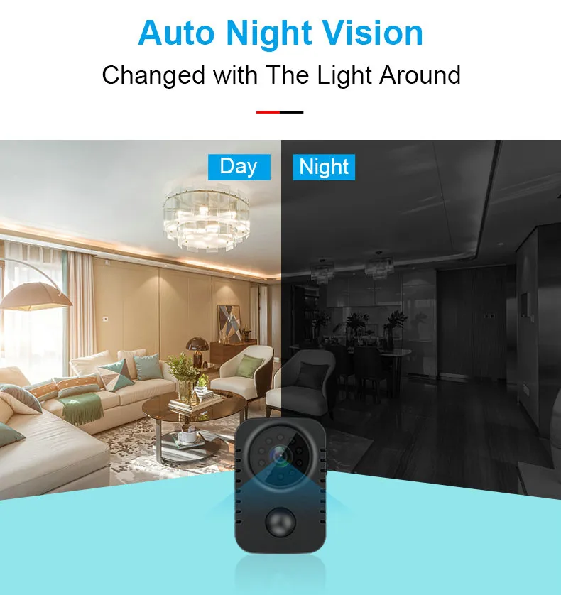 Security PIR Camera 1080P HD DV for Home Sports Car Video Recorder Camcorder