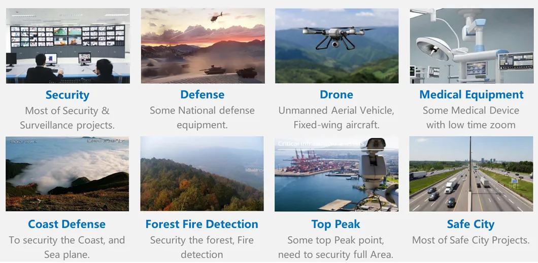 High Performance 4K 3.5X Optical Zoom Visible and Thermal IP Drone Camera (SG-UAV8003NL-T25)