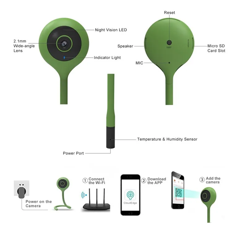 Smart Baby Monitor with True Crying Detection