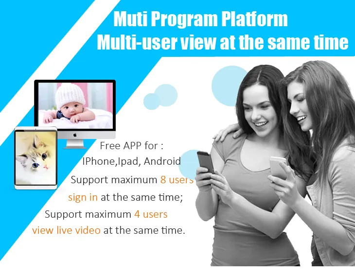 Smart Home Security Ipcam System Small WiFi Camera