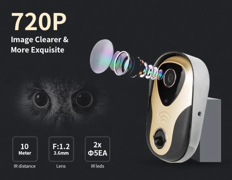 Smart Home Wireless Video Doorbell Phone with Two Way Voice Intercom