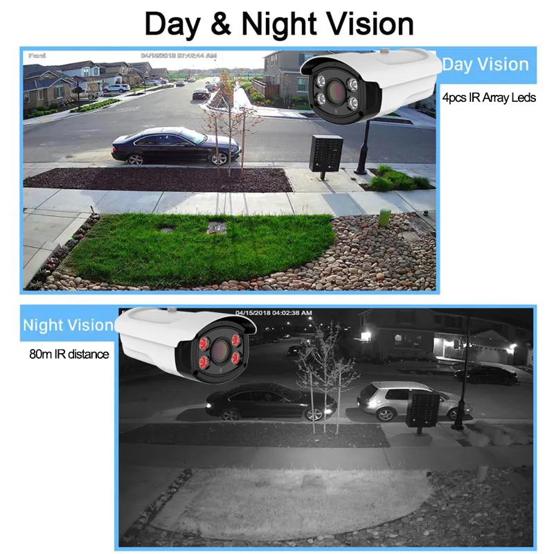Super HD Motorized 3.6-11mm 3X Zoom Lens 12MP Network IP Camera