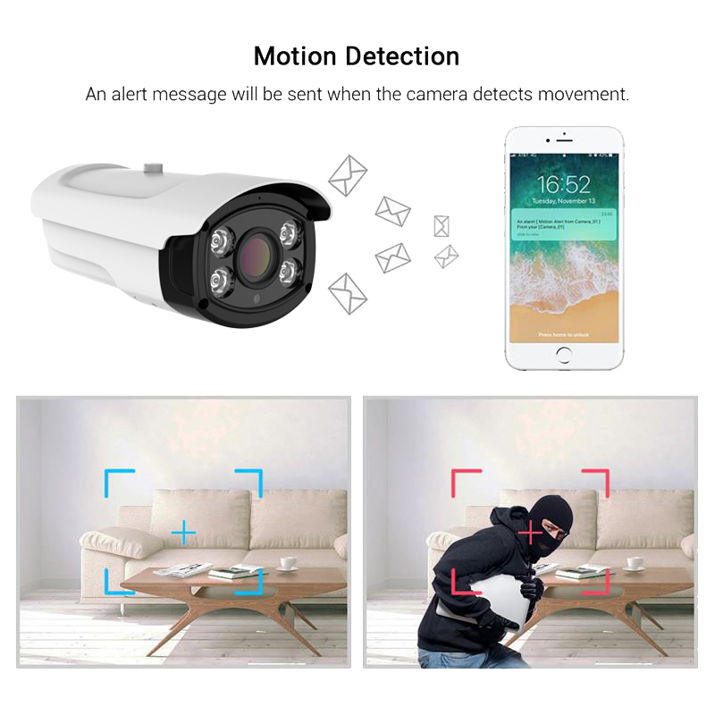 Super HD Motorized 3.6-11mm 3X Zoom Lens 12MP Network IP Camera