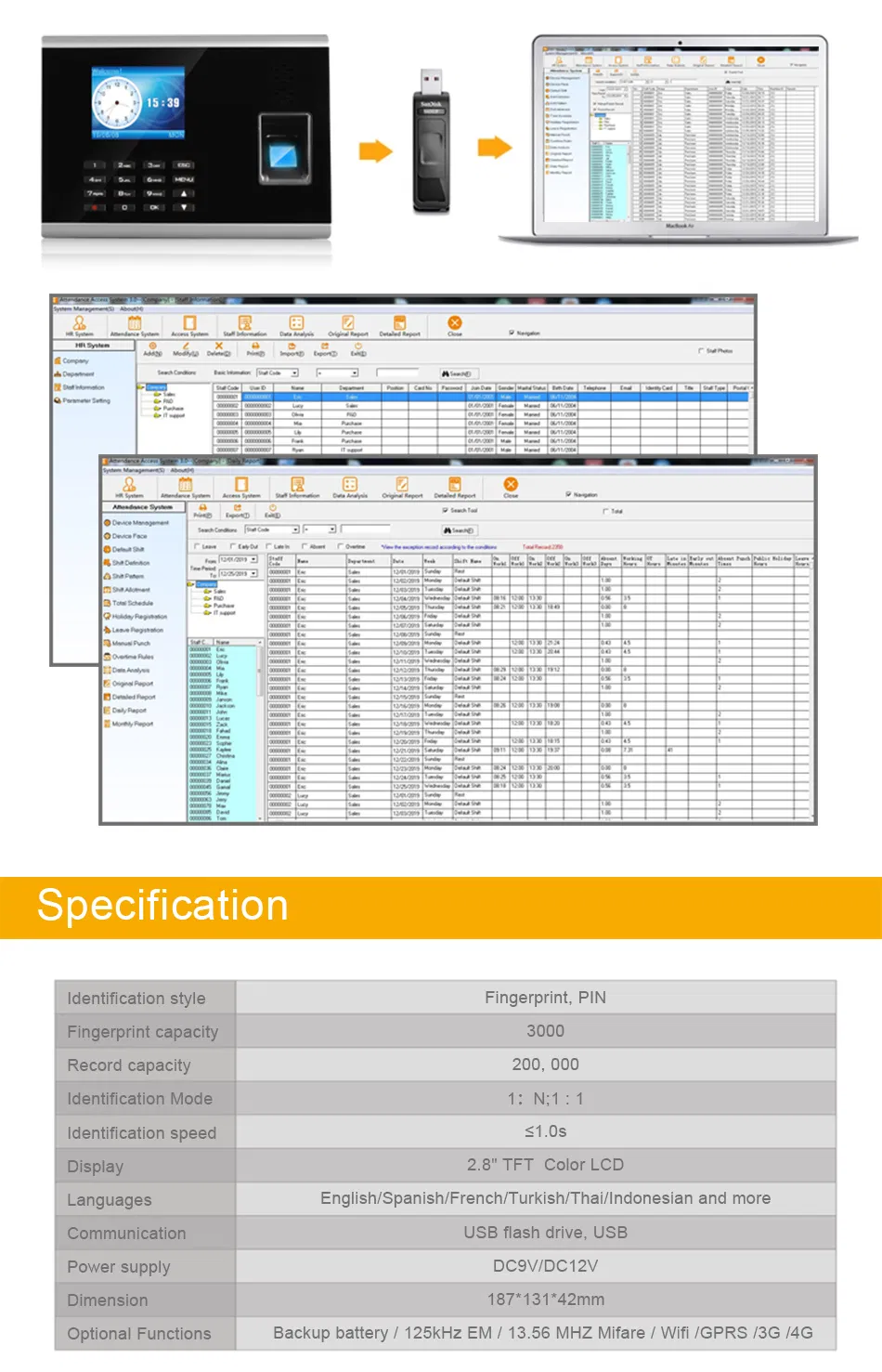 TCP/IP Cloud Software RFID Card Biometric Fingerprint Biometric Time Attendance