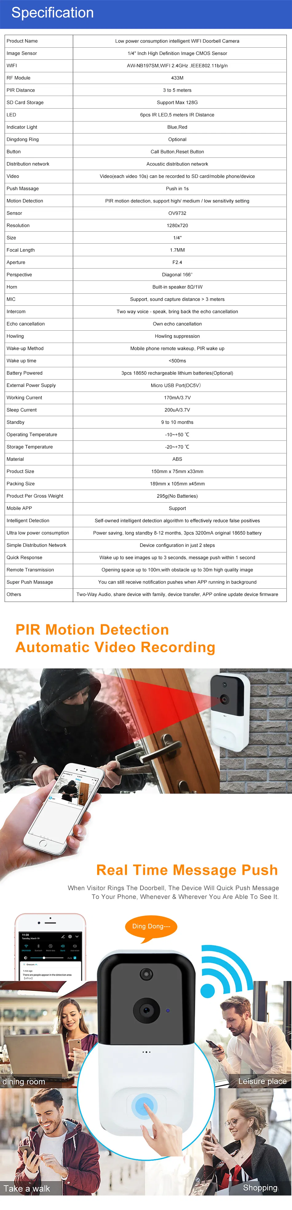 Timmy 720p WiFi IP Camera Visitor Ring Video Doorbell Camera