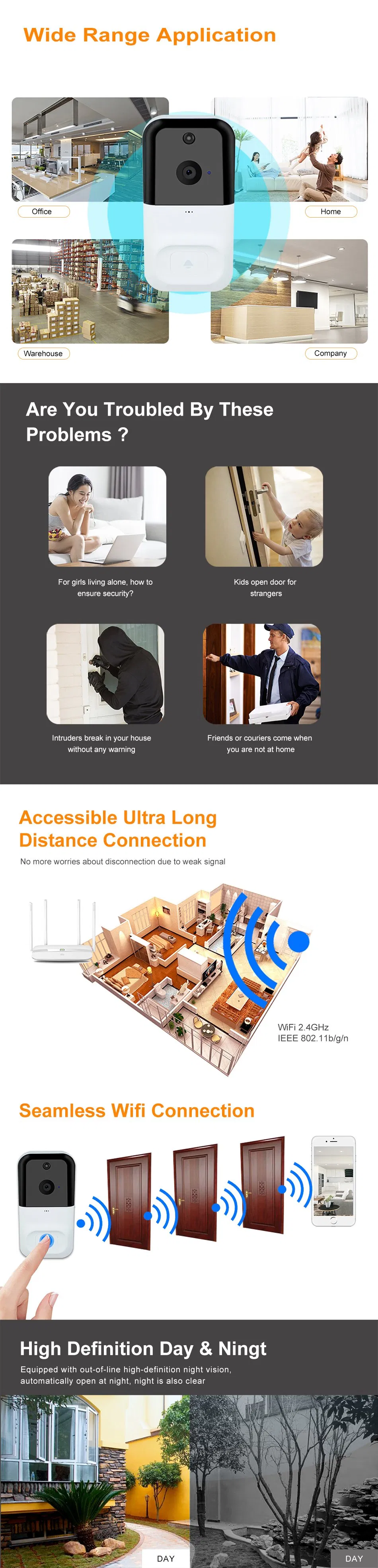 Timmy 720p WiFi IP Camera Visitor Ring Video Doorbell Camera
