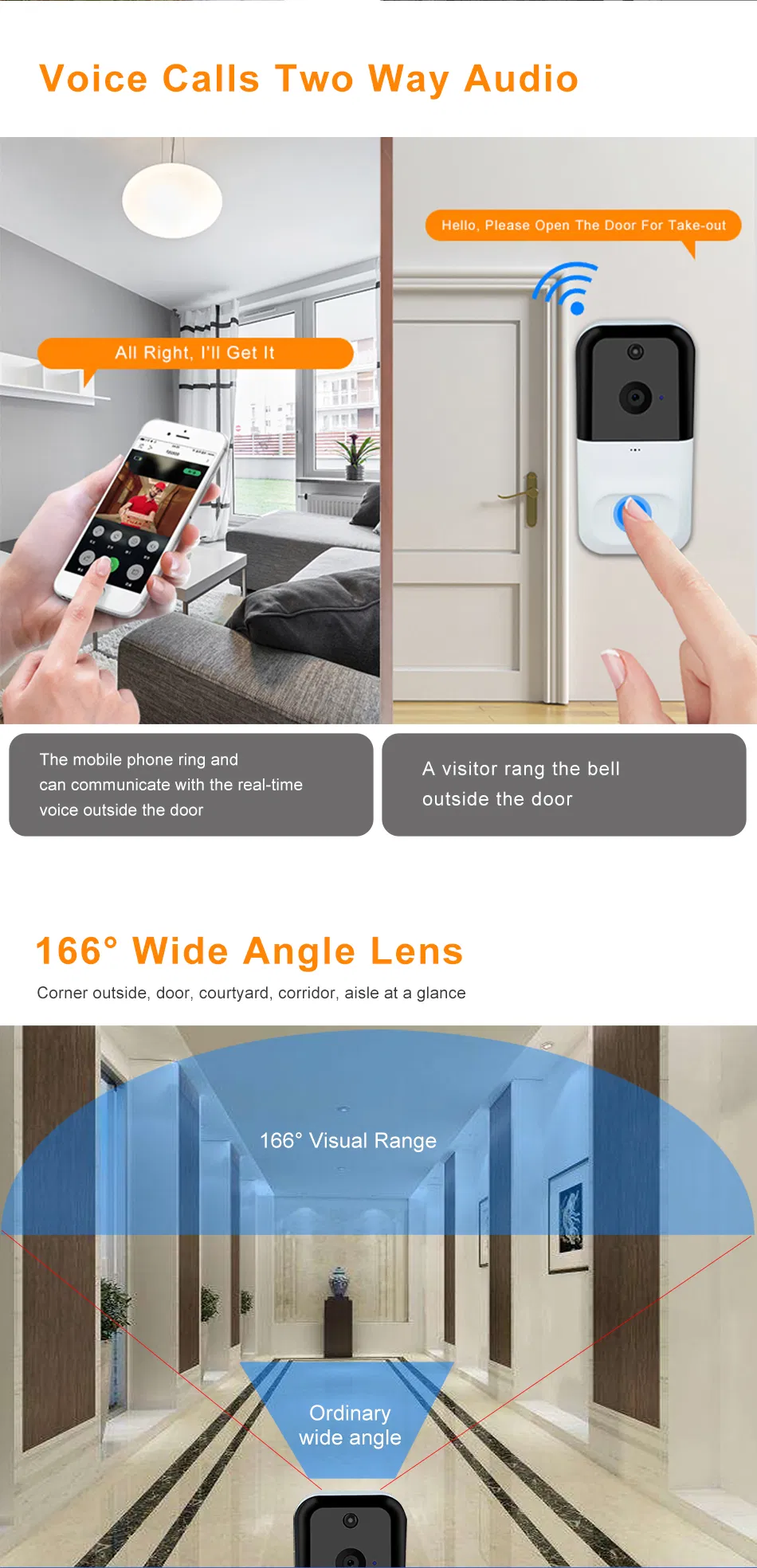 Timmy 720p WiFi IP Camera Visitor Ring Video Doorbell Camera