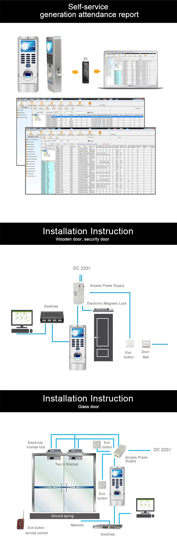 Timmy Biometric Thumb Scanner Machine Waterproof Access Control System