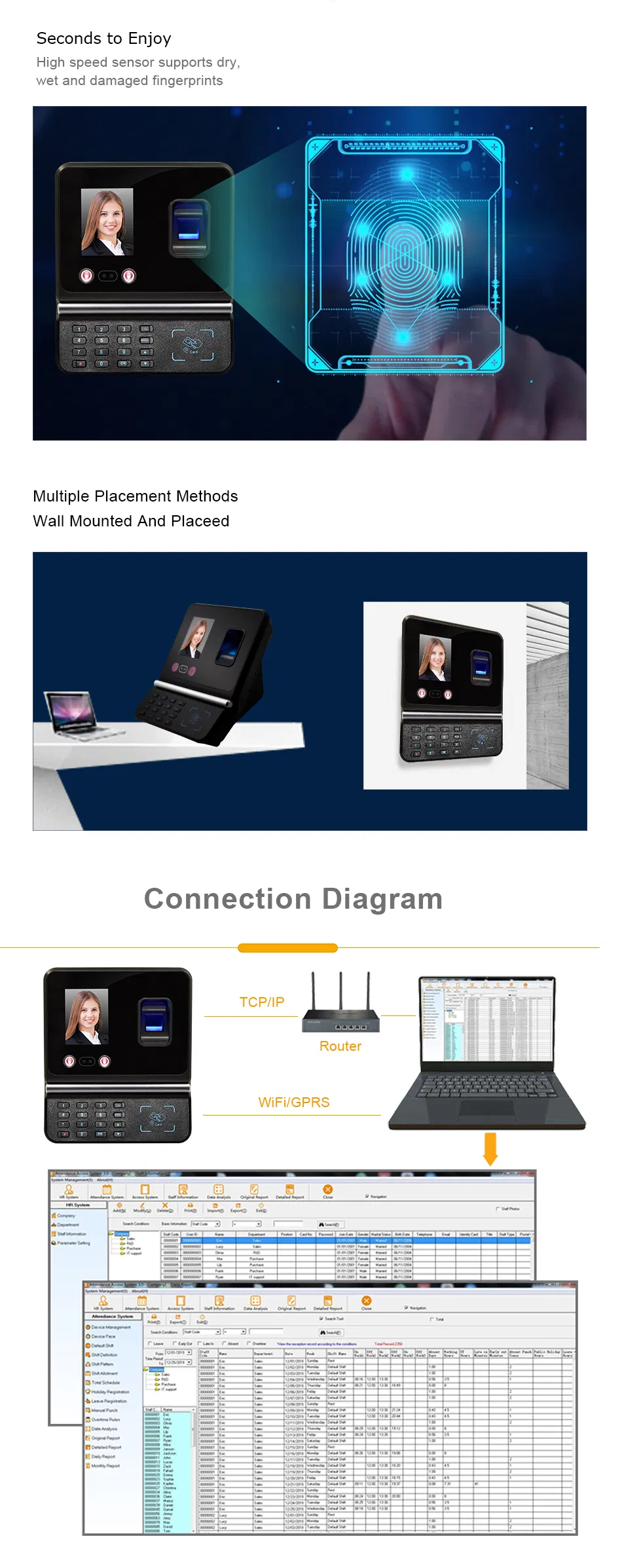 Timmy RFID Fcae Recognition Fingerprint Access Control Time Attendance Machine
