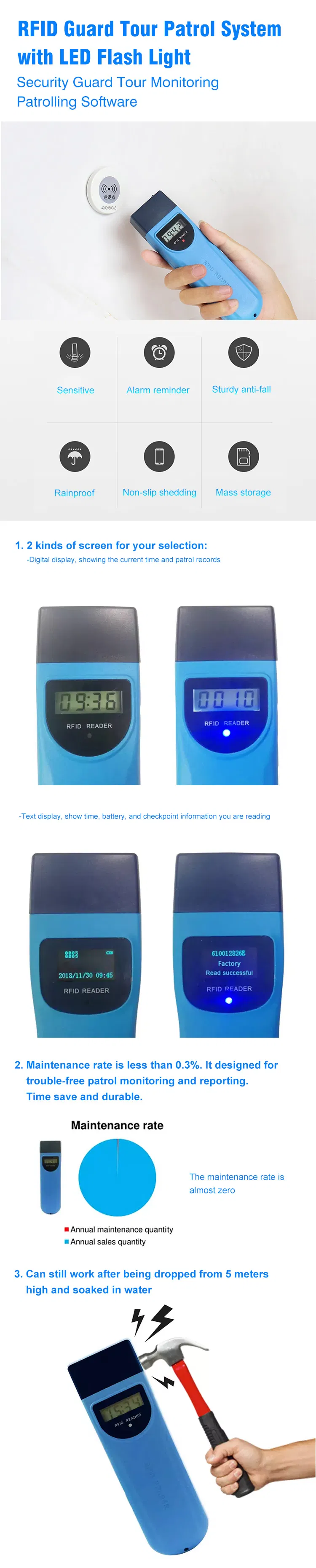 Timmy TM-101z Security Patrol Guard Tour System