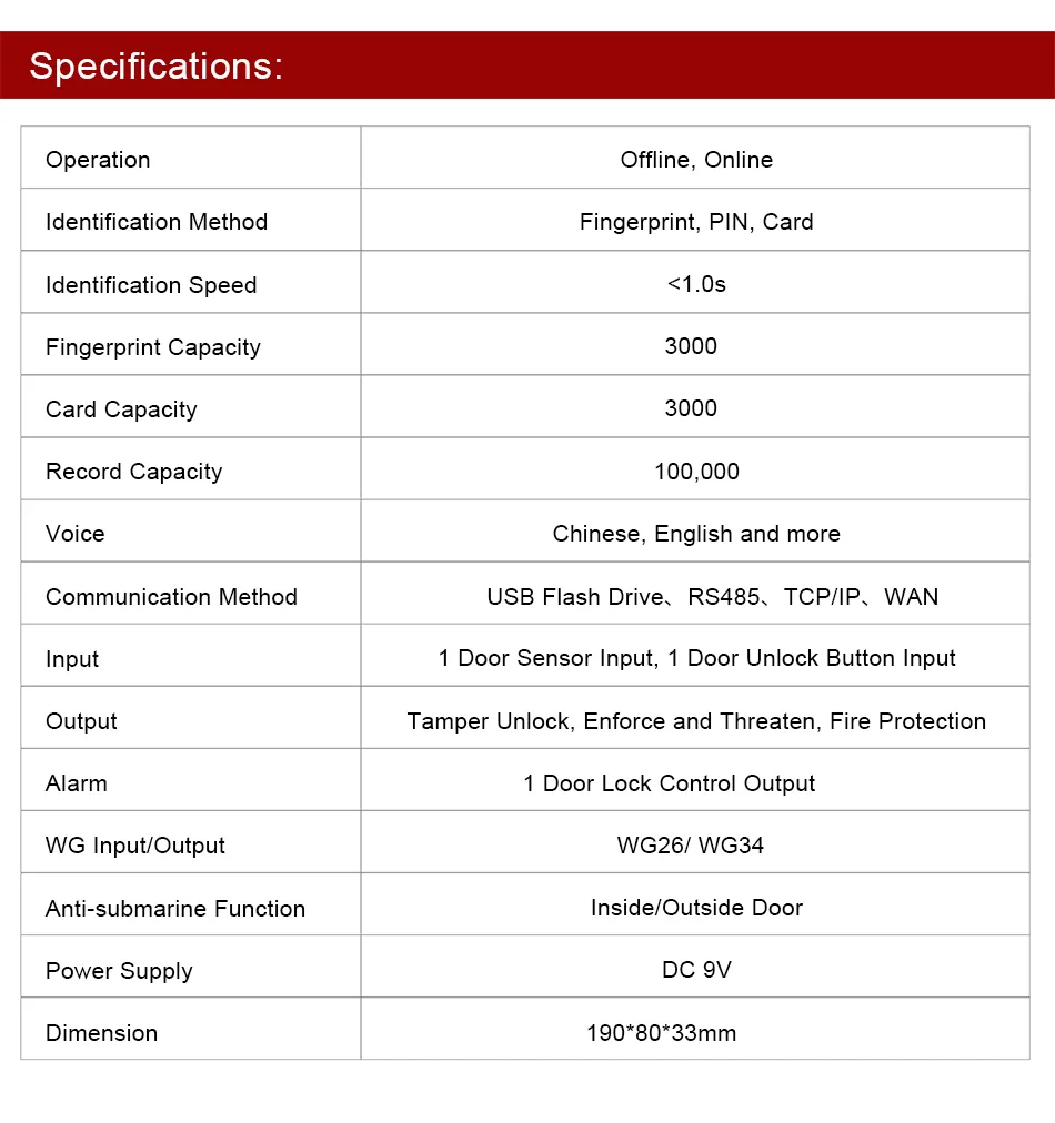 Timmy Web Based GPRS/3G/4G Wiegand 26/34 Fingerprint Reader Access Control